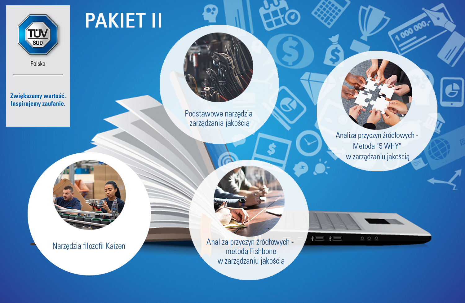 PAKIET II : Podstawowe narzędzia zarządzania jakością + Analiza przyczyn źródłowych - Metoda "5 WHY" w zarządzaniu jakością + Analiza przyczyn źródłowych - metoda Fishbone (diagram Ishikawy) w zarządzaniu jakością + Narzędzia filozofii Kaizen 